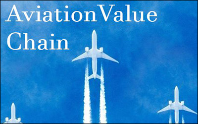 زنجیره ارزش حمل و نقل هوایی با سودآوری کم