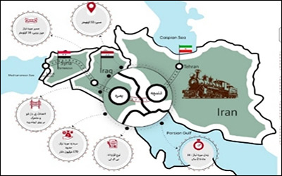 خط آهن شلمچه – بصره ، گام اول دسترسی به مدیترانه