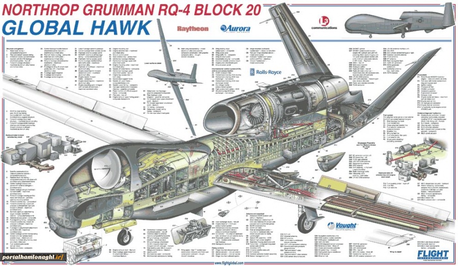 هواپیمای بدون سرنشین
