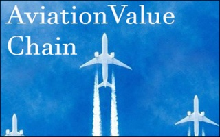 زنجیره ارزش حمل و نقل هوایی با سودآوری کم