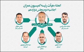 تعیین اعضای هیئت رئیسه کمیسیون عمران مجلس شورای اسلامی