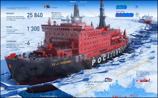 نخستین کشتی کانتینری عبوری از قطب شمال به مقصد رسید