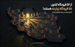 از ۵۶ فرودگاه کشور ۵۵ فرودگاه زیان ده هستند