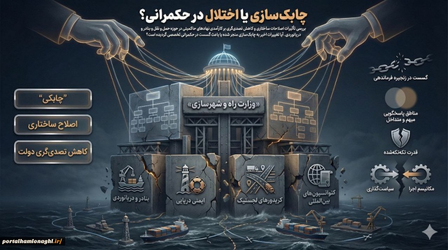 چابک سازی یا اختلال در حکمرانی ؟