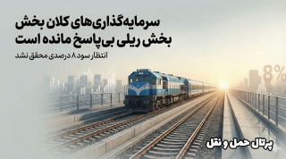 سرمایه‌گذاری‌های کلان بخش ریلی بی‌پاسخ مانده است  انتظار سود ۸ درصدی محقق نشد