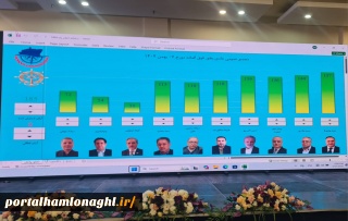 لنگر اعتماد بالا کشیده شد ؛ سکان انجمن کشتیرانی به هیئت‌مدیره جدید سپرده شد