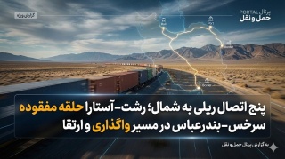 پنج اتصال ریلی به شمال ؛ رشت – آستارا حلقه مفقوده  سرخس – بندرعباس در مسیر واگذاری و ارتقا