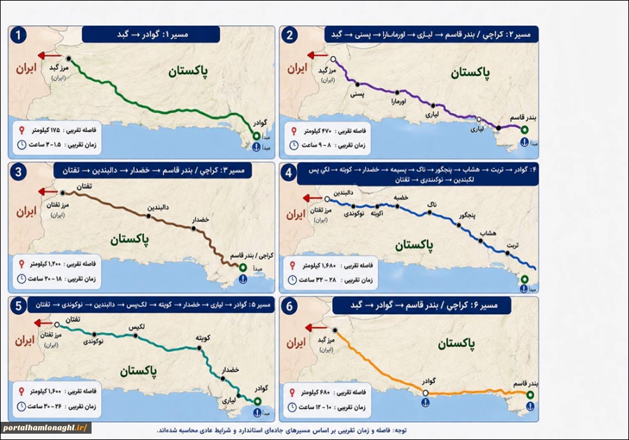 پاکستان رسما مجوز ترانزیت به ایران را صادر کرد