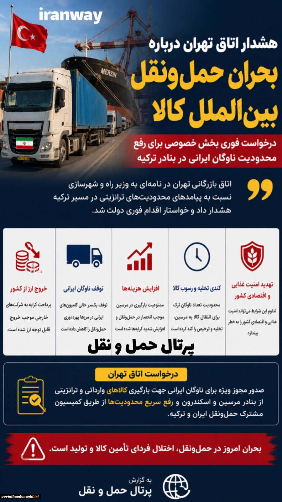 هشدار اتاق تهران درباره بحران حمل‌ و نقل بین الملل کالا