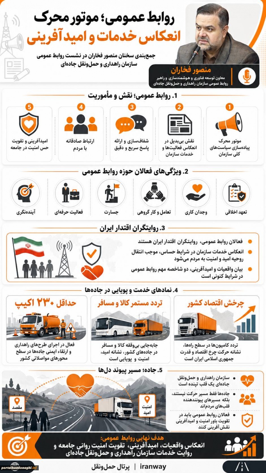 فعالان روابط عمومی، روایتگران امید و اقتدار ایران اسلامی باشند