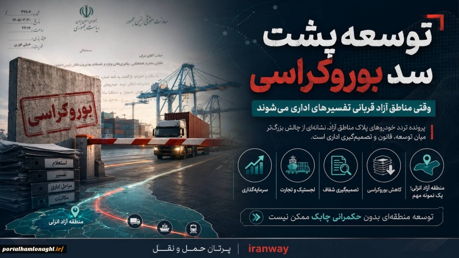 توسعه پشت سد بوروکراسی ؛ مناطق آزاد قربانی تفسیرهای اداری