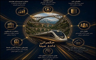 تکمیل پازل هوشمندسازی در شبکه ریلی با تشکیل ارکان حکمرانی داده