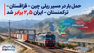 حمل بار در مسیر ریلی چین ـ قزاقستان ـ ترکمنستان ـ ایران ۲٫۵ برابر شد