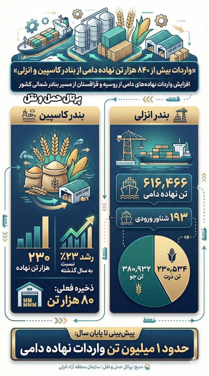 مصطفی طاعتی مقدم