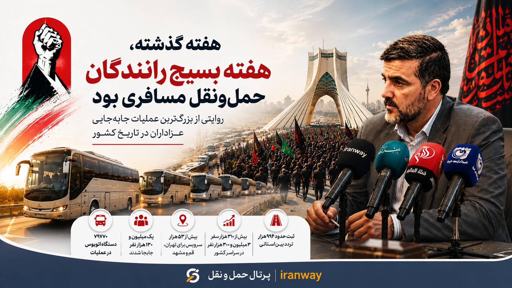 هفته گذشته ، هفته بسیج رانندگان حمل‌ونقل مسافری بود